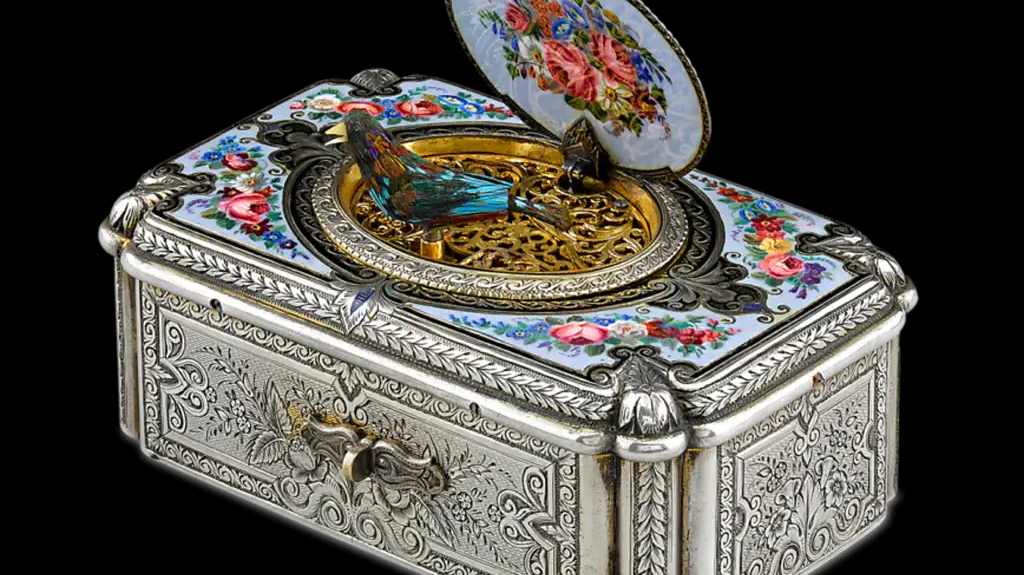 The Timeless Beauty Across 3,000 Years: The History and Evolution of Jewelry Boxes