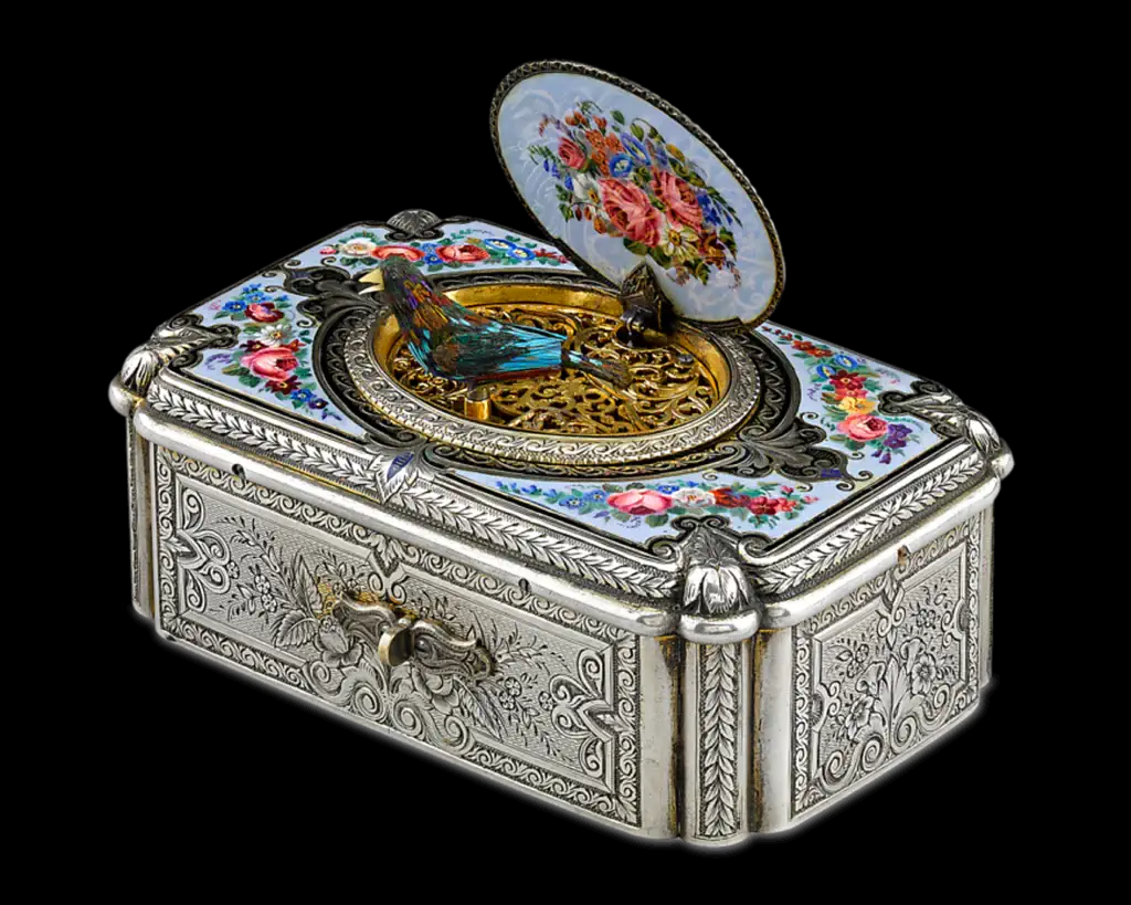 The Timeless Beauty Across 3,000 Years: The History and Evolution of Jewelry Boxes
