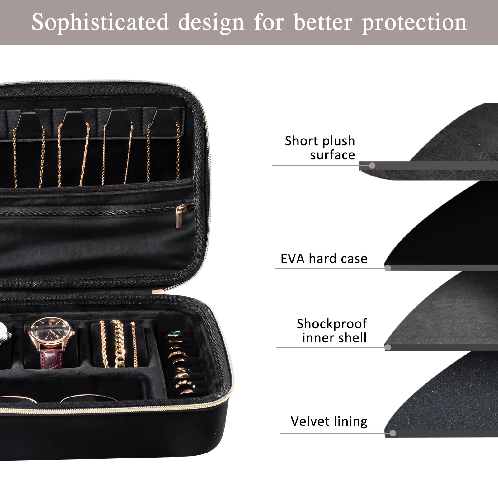 EVA Hard Shell Travel Watch Sunglasses Jewelry Storage Case