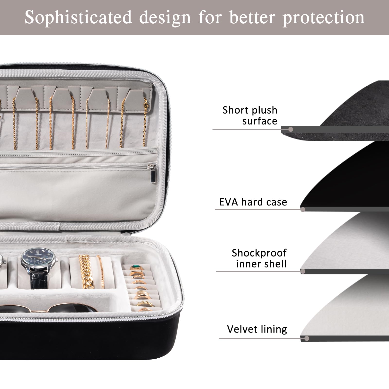 EVA Hard Shell Travel Watch Sunglasses Jewelry Storage Case