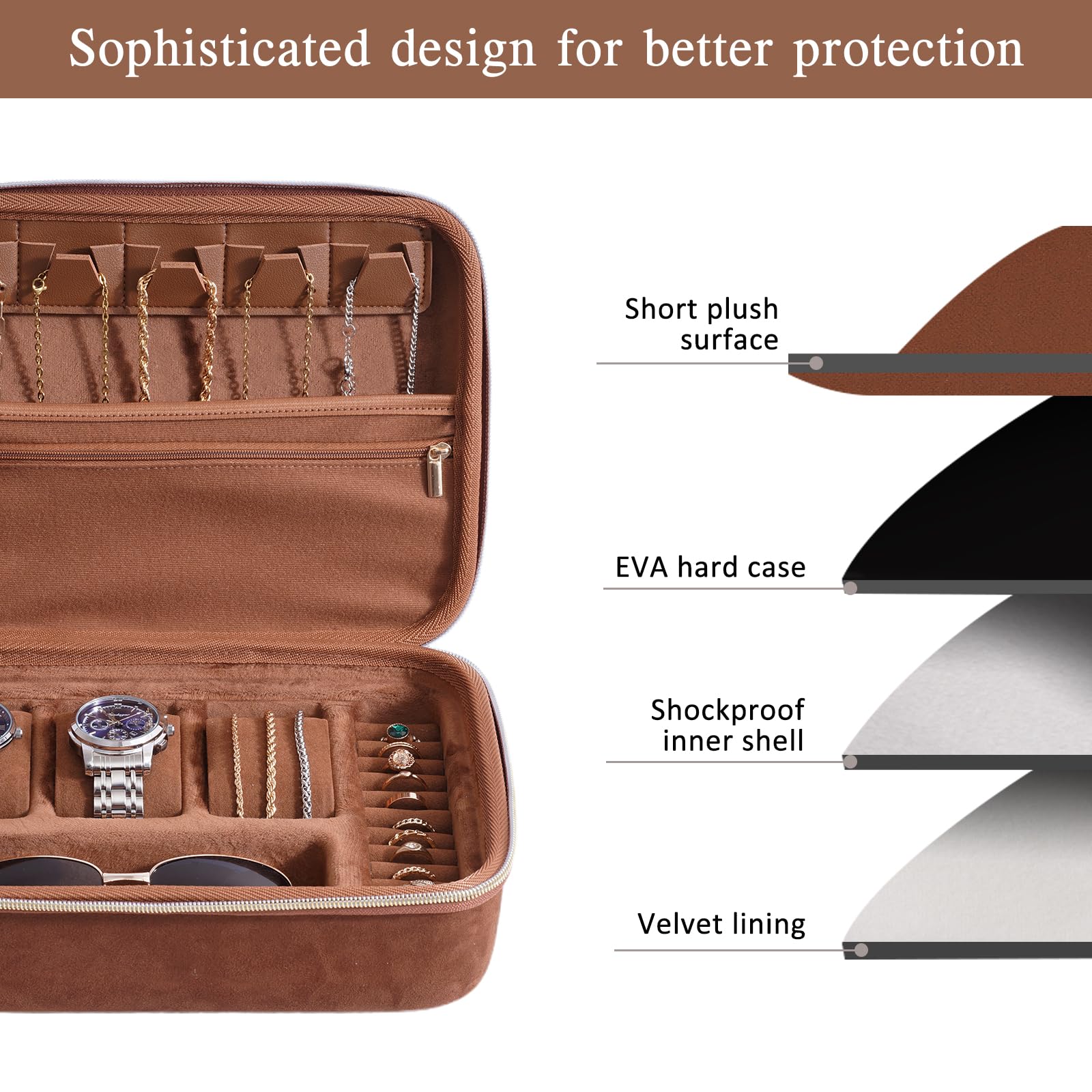 EVA Hard Shell Travel Watch Sunglasses Jewelry Storage Case