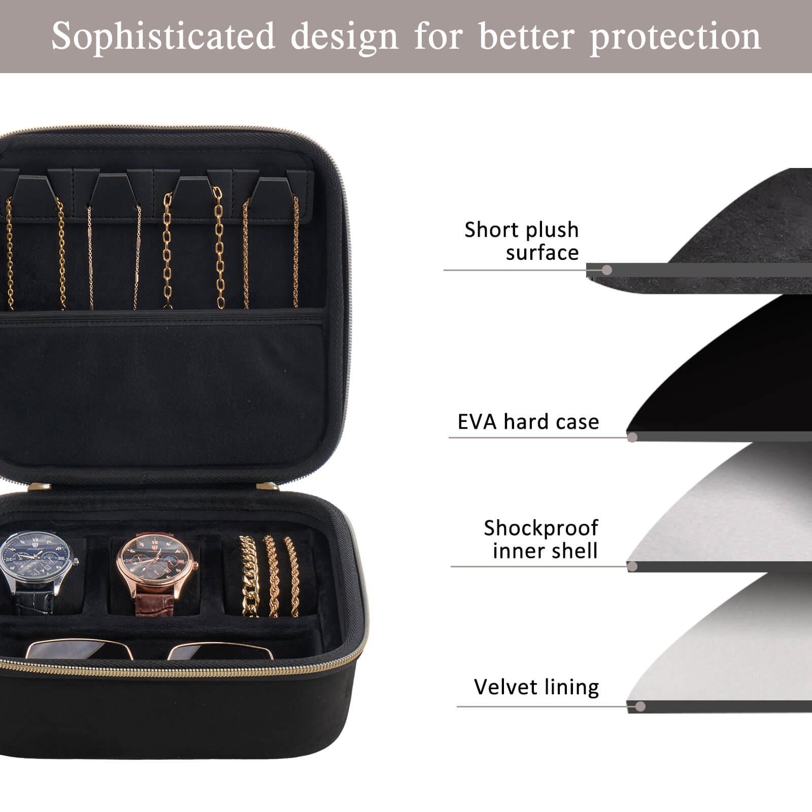 EVA Hard Shell Travel Watch Sunglasses Jewelry Storage Case