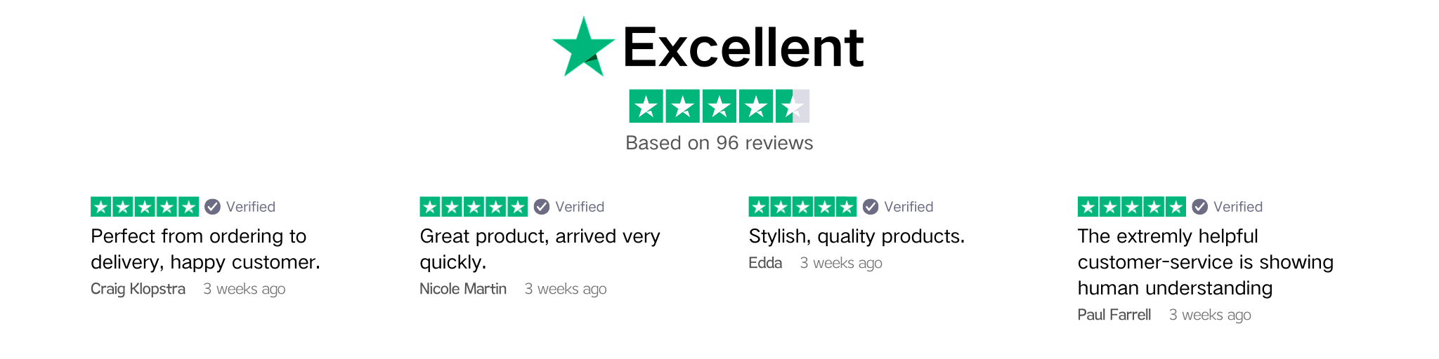 Trustpilot reviews
